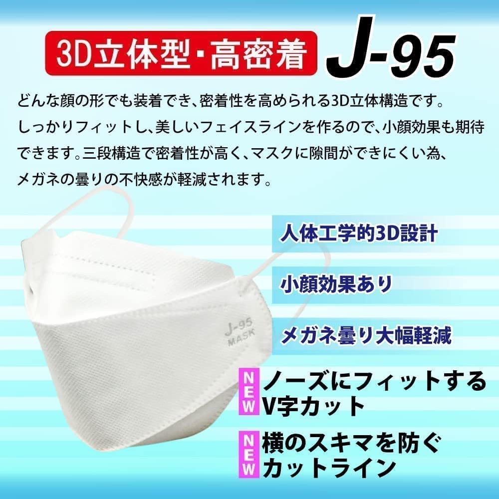 Kyoto Muromachi st. JIS Standard Mask, j95, Made in Japan, Genuine Product, 30 Sheets + 1 Sheet (31 Pieces), 4 Layer Construction, Medical Level Class 3, Non-woven Fabric, Surgical Mask, 3D, Color