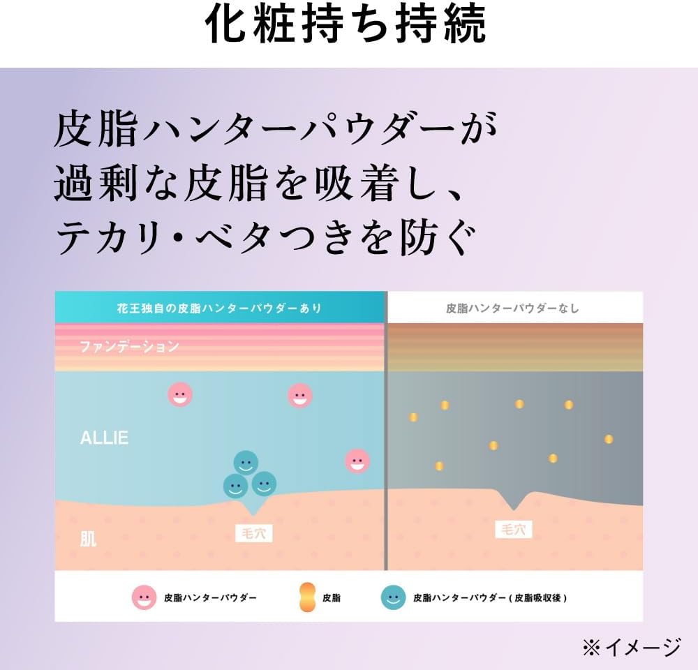 Ali Chrono Beauty Lasting Primer UV