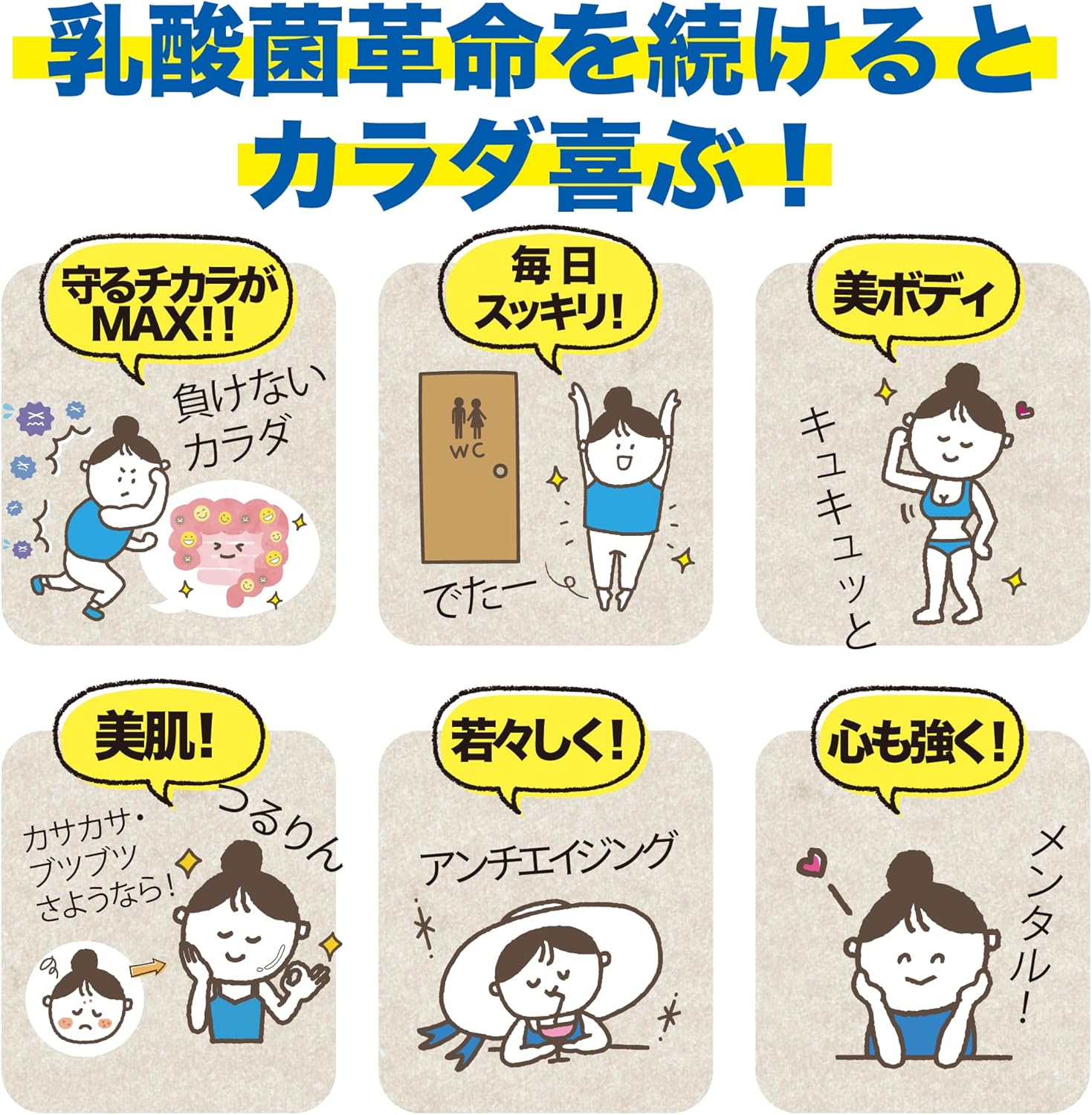 【16 types 3 trillion of live lactic acid bacteria】 Lactic acid bacteria revolution, a new habit of health × beauty supplement, intestinal activity, Bifidobacterium, butyric acid bacteria, short-chain
