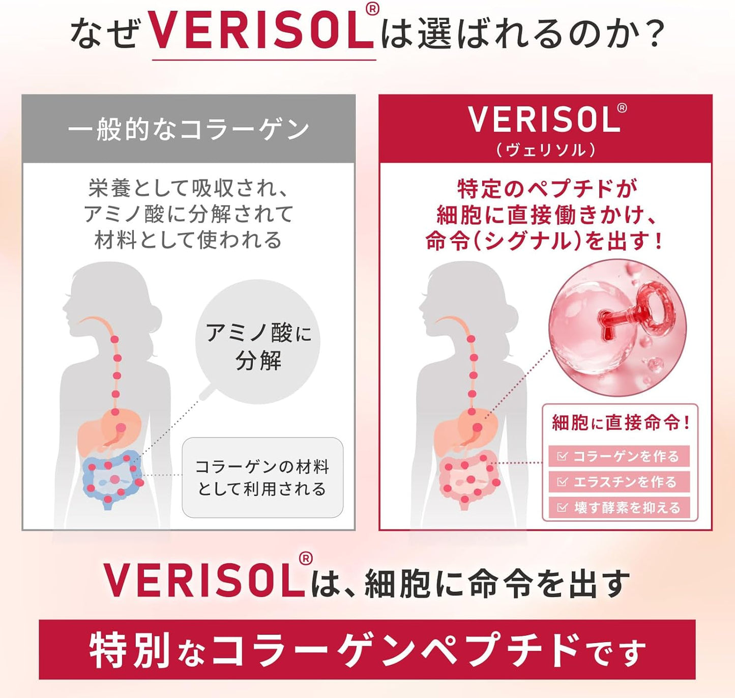 【公式】VERISOL 低分子コラーゲン 21,000mg含有 126g 美容サポート グミサプリ インナービューティー 韓国サプリ ベリソル コラーゲン アミノ酸20種類 健康食品 ジェルセル ザコラーゲングミ クラシック THE COLLAGEN GUMMY CLASSIC