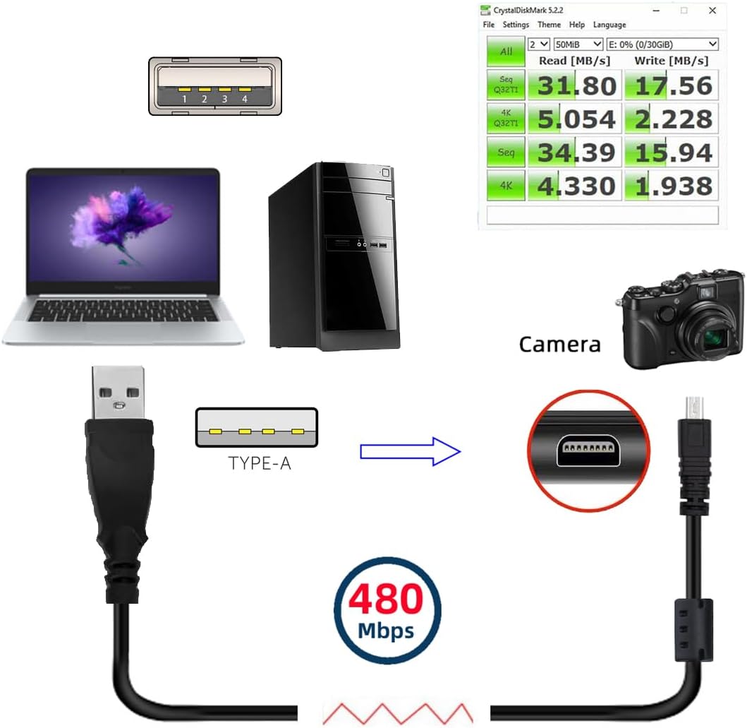 Cablecc UC-E6 USB Cable for Nikon DSLR Camera COOLPIX S3000 S3100 S3200 S8000 S100 S203 S230 P7000 AW100