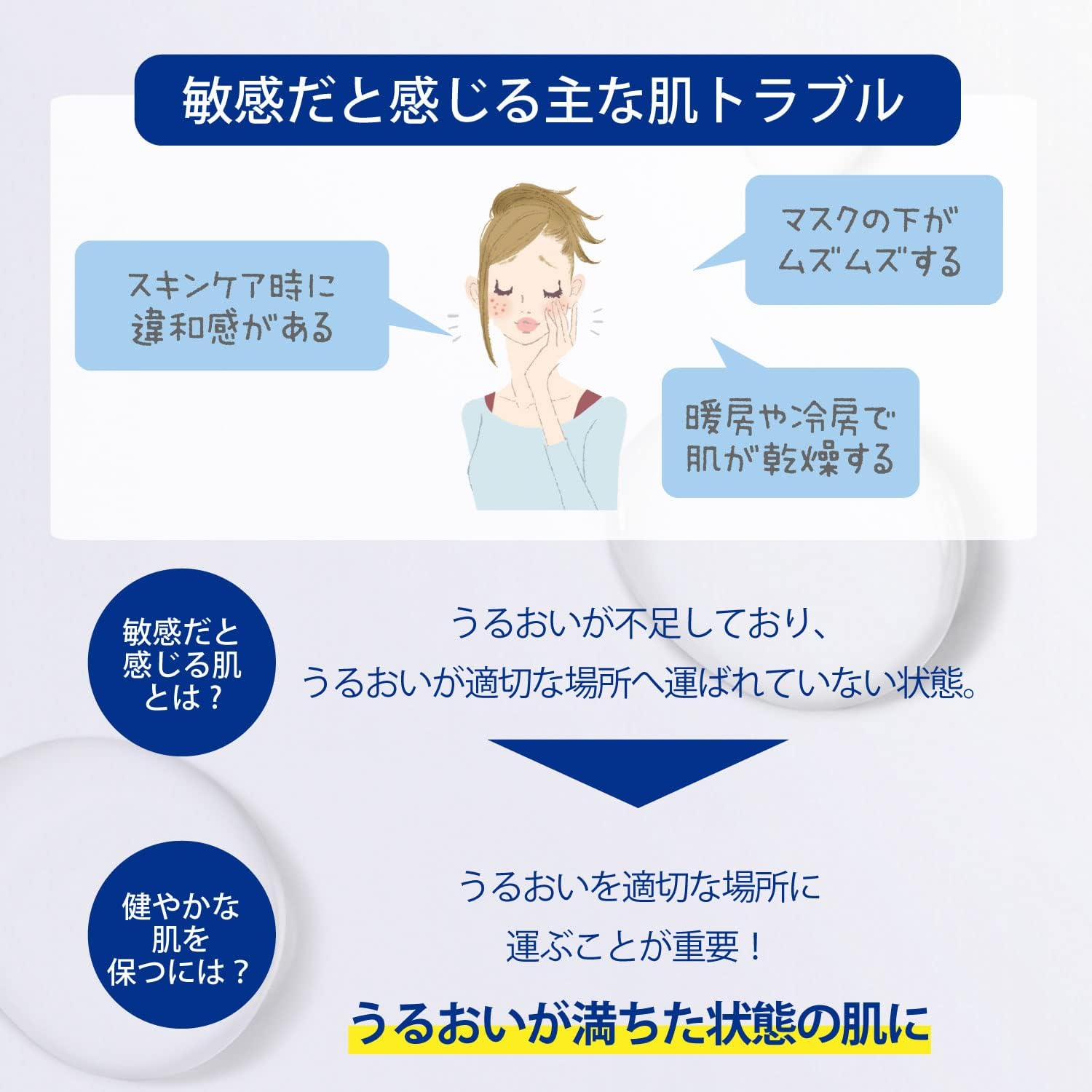 Sekkisei Clear Wellness (For Sensitive Skin), Refining Milk, SS (Refill), Highly Moisturizing, Milk, Pores, 4.2 fl oz (120 ml)