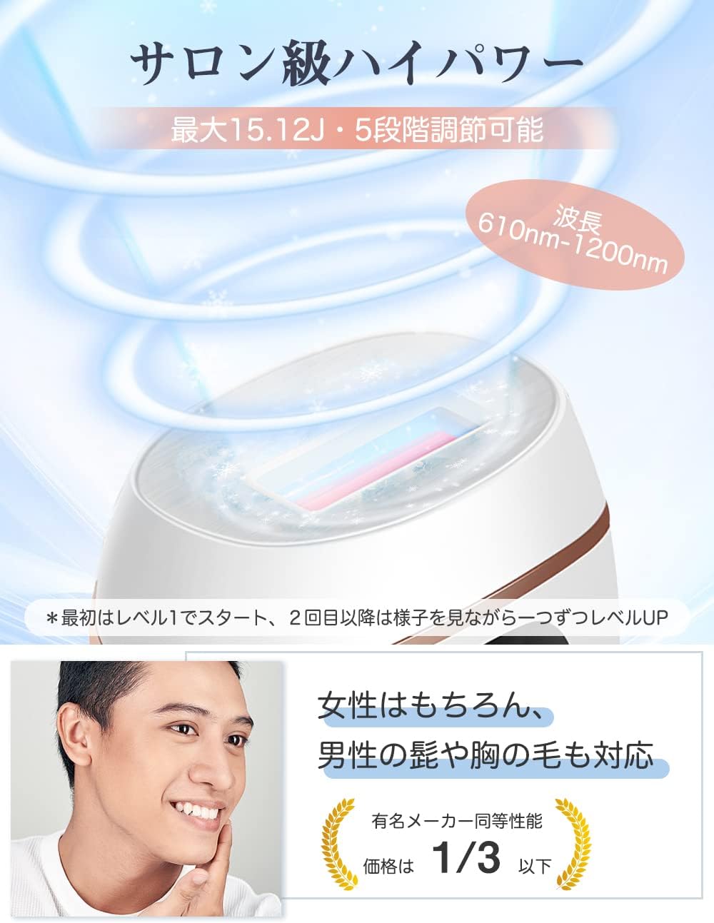 Epilator (2023 Salon Grade Light Epilator), 990,000 Rounds for Hair Removal, Cold Sensation Epilator, Women's, Men's, Beard, Face, Beard, Arms, Arms, Full Body, 5 Level Adjustment, Manual/Automatic