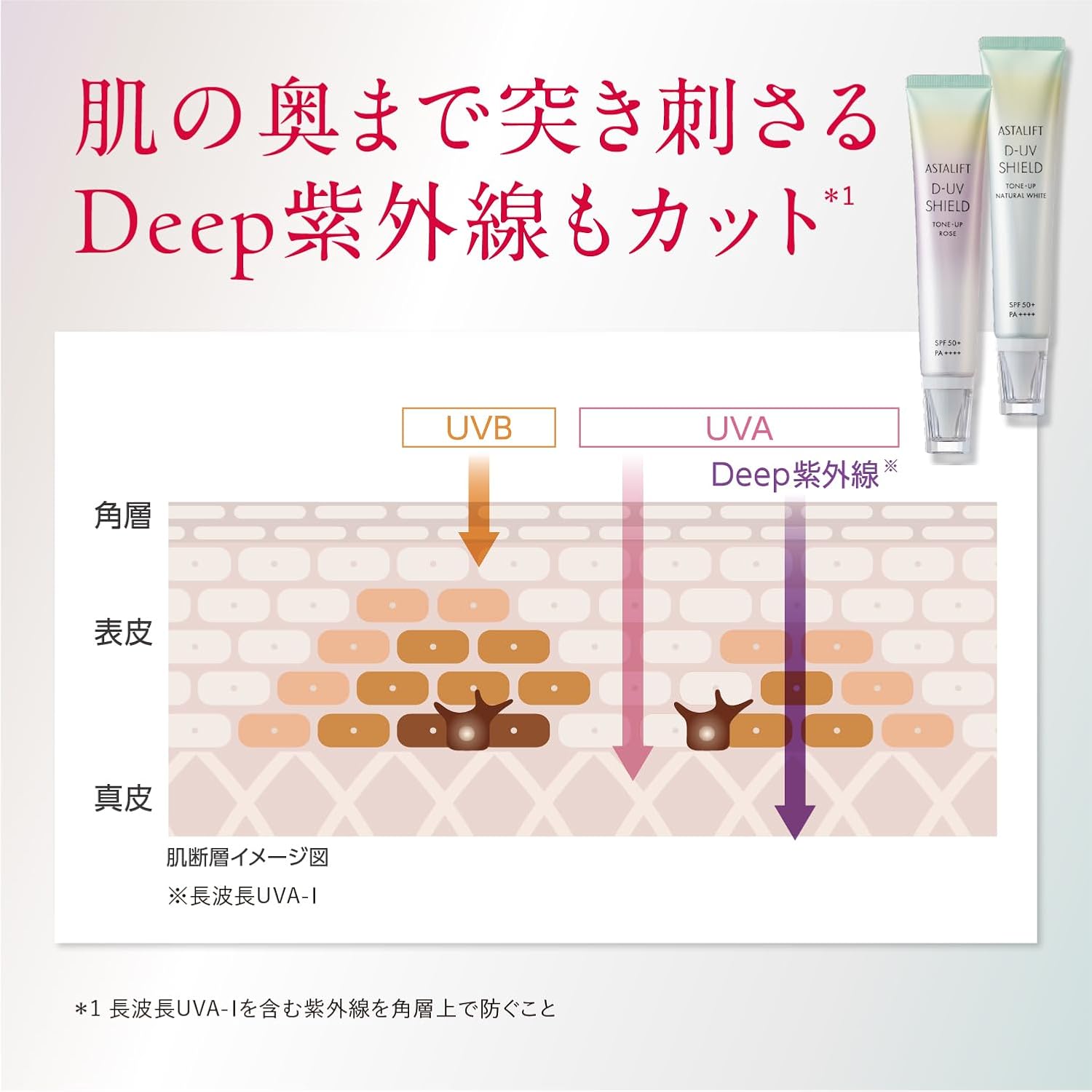 Astalift UV Makeup Base (SPF50+ PA++++) D-UV Shield, Tone Up, Rose, 1.1 oz (30 g) [Official Store Limited] Sample Pouches 2 Included Set