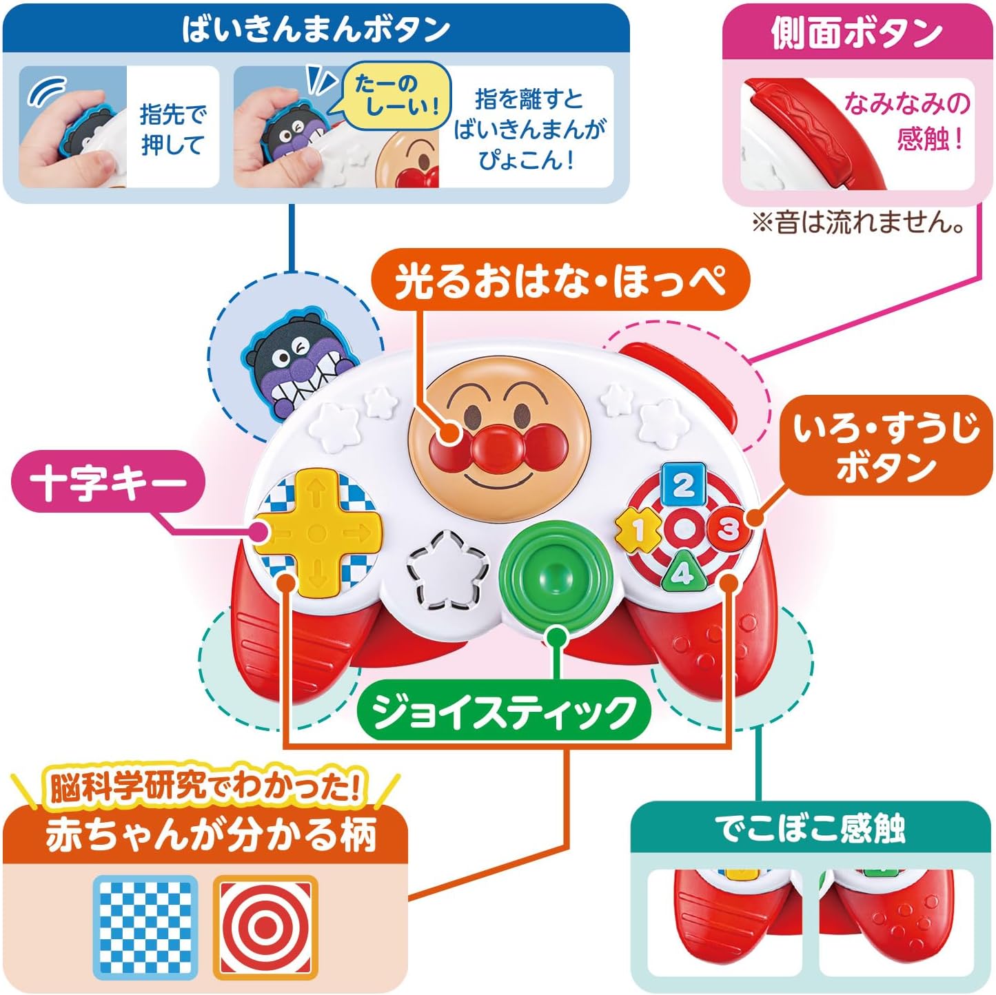 Bandai Baby Lab ~ Brain Development ~ Pico Pikko and Exciting! Anpanman's First Controller
