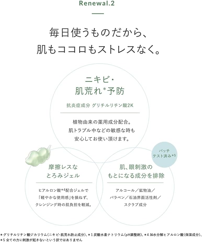 Santa Marche Medicated Deep Cleansing Mini 2.5 oz (70 g) x 1