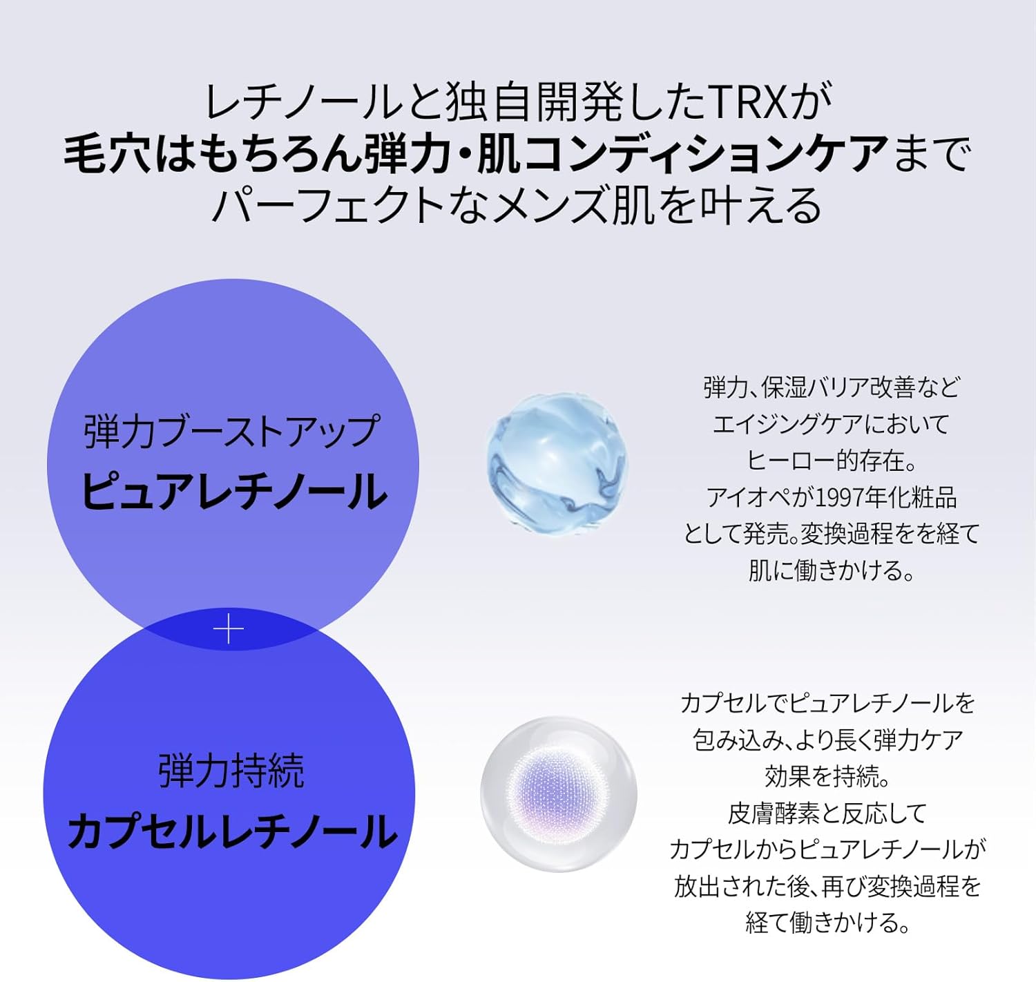 IOPE Official Iope Men's Pro Retinol All-in-One Set, 4.2 fl oz (120 ml), Includes 1.1 fl oz (30 ml), Retinol Serum, Niacinamide, Skin Care, Men's Essence, Men's Cosmetics, Present, Korean Cosmetics,