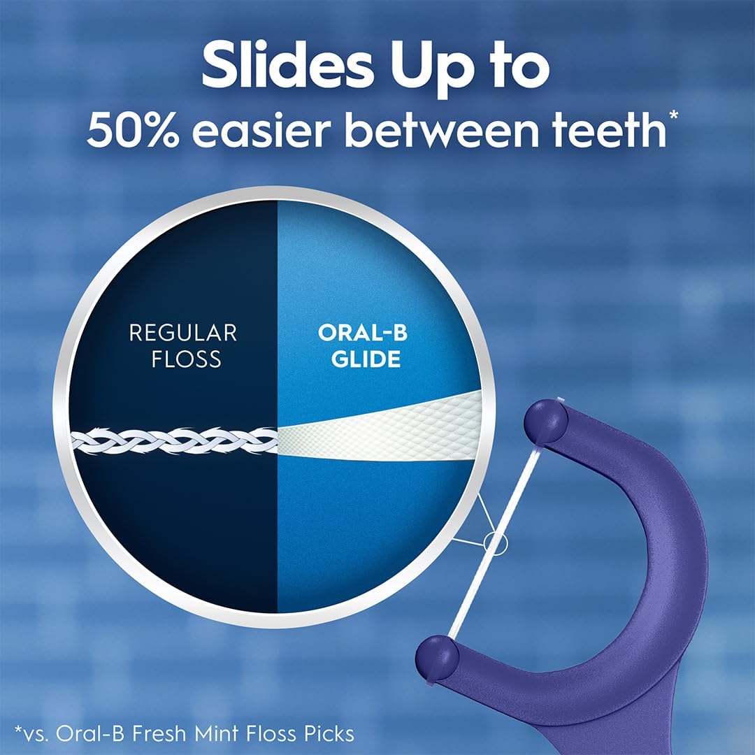 Oral-B Glide Púas de hilo dental de menta con sabor a aceite de menta ártica, 75 unidades, paquete de 3