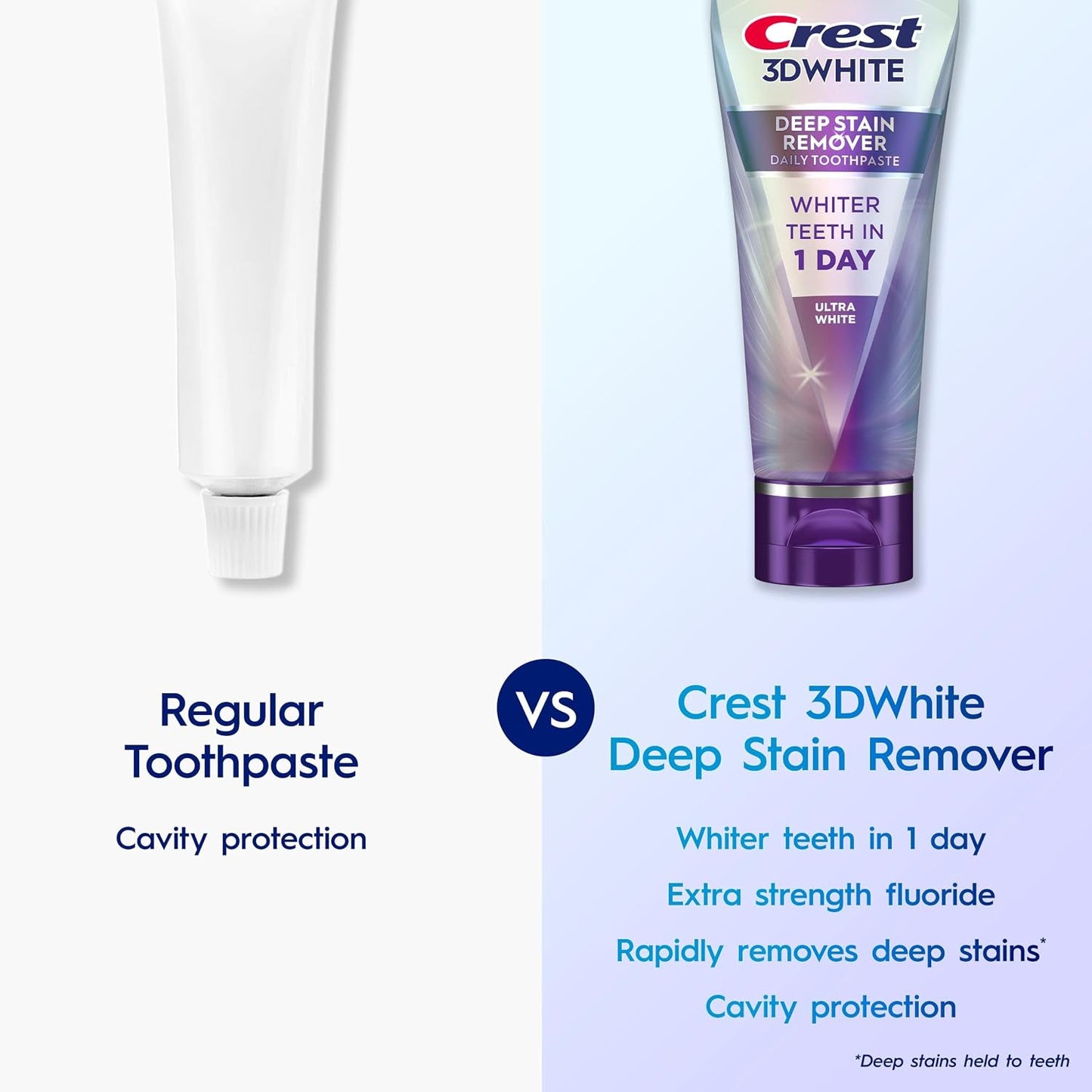 Crest 3DWhite Brilliance Deep Stain Remover Ultra White Pasta de dientes - 2.1oz