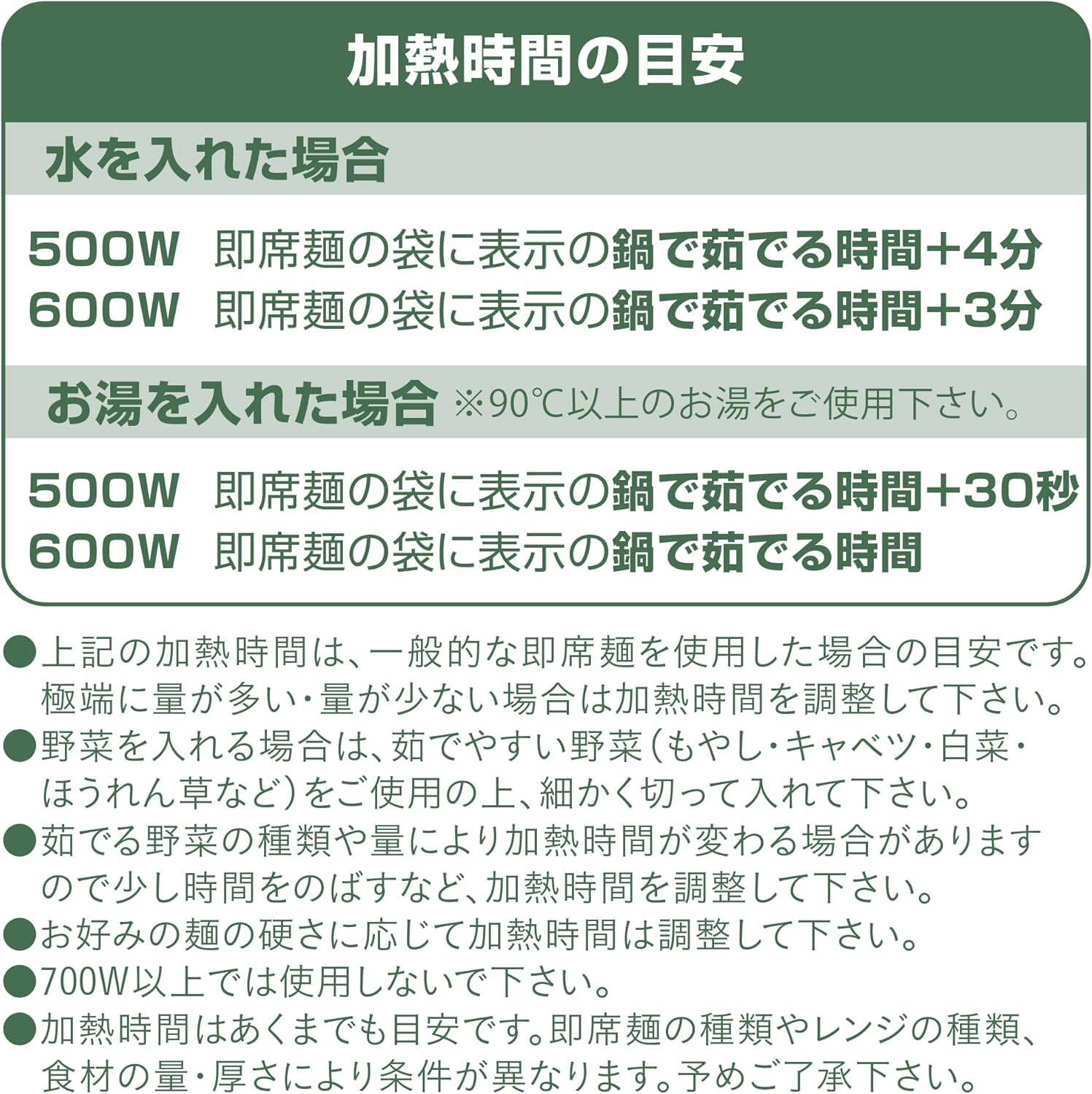 CBJAPAN Microwave Cooking Pot, Ramen, Donburi, Noodle Maker, Ivory Microwave Oven Easy Cooking Pot, Atomico