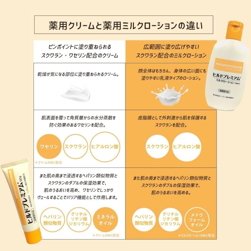 Hildo Premium Cream Heparin Similar Substances [Quasi-Drug] Medicated Dry Skin Moisturizing No Prescription Needed 1.8 oz (50 g) (2 Pieces) Made in Japan Fragrance Free