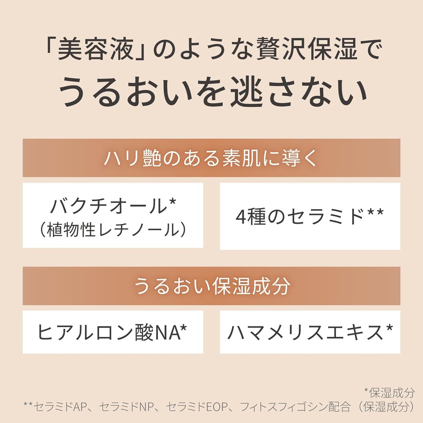 Natural Cosmetics Laboratory Basic UV BB Cream Beige 30g