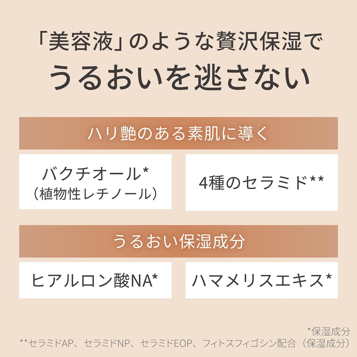 Natural Cosmetics Laboratory Basic UV BB Cream Beige 30g