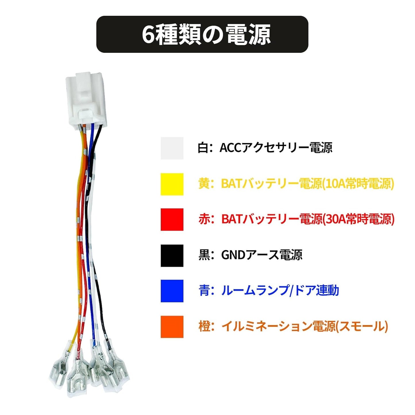 KONPON Fits Toyota Prius R5/1-60 Series Prius ZVW60/MXWH60 Compatible Year R5.1~ Power Socket Dual Elastic Tube Option Coupler Model A / Pack of 1
