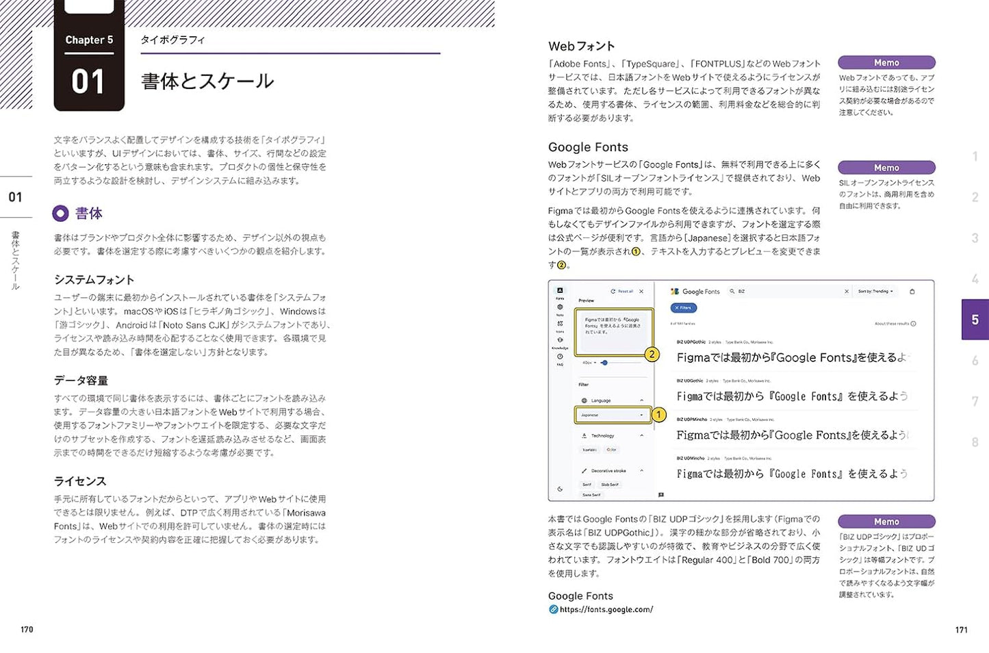 Figma for デザインシステム デザインを中心としたプロダクト開発の仕組み作り