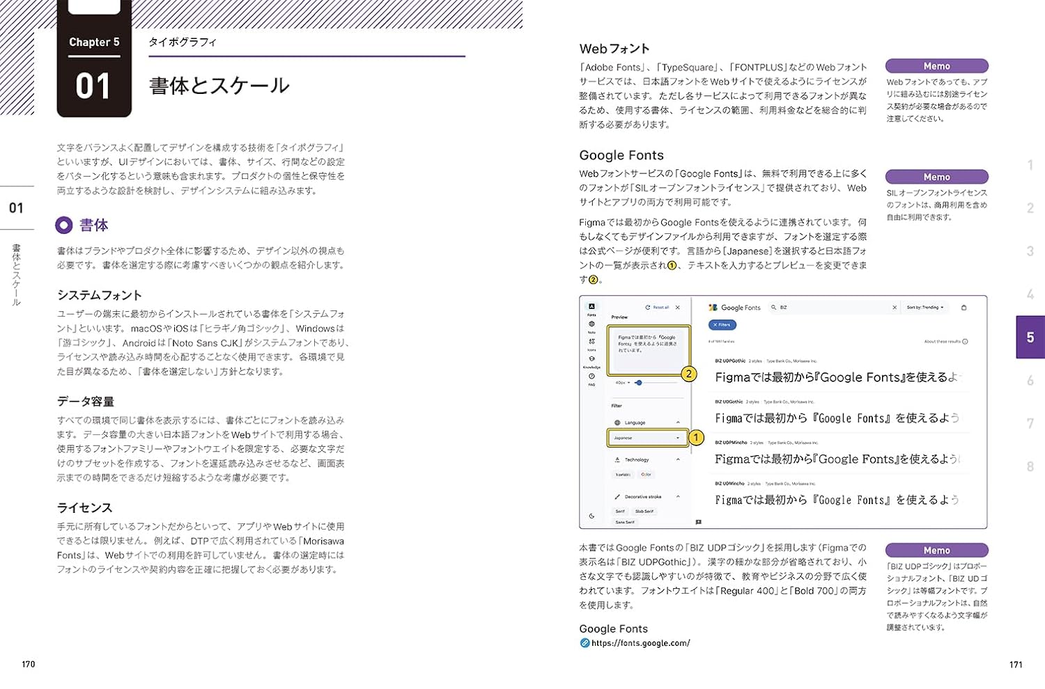 Figma for デザインシステム デザインを中心としたプロダクト開発の仕組み作り