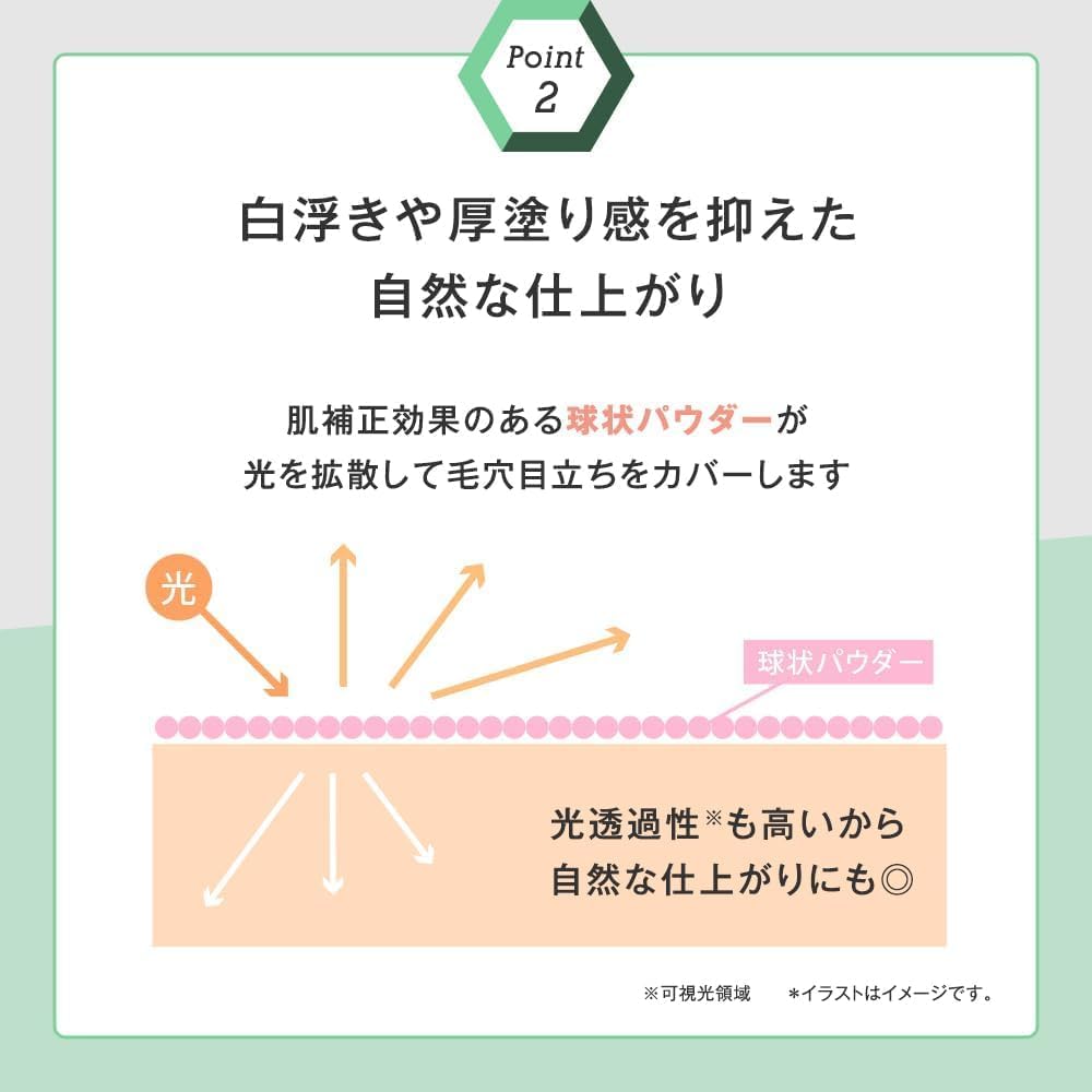 TBC LUWONT Men's Grooming Set, Base, Concealer, For Men Hair Removal, Epi Remover II, Base Cream, MEN'S MEN'STBC LUONTO