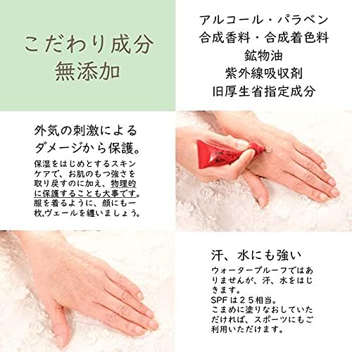 Minito Treatment Protector Cream 25 (30ml)