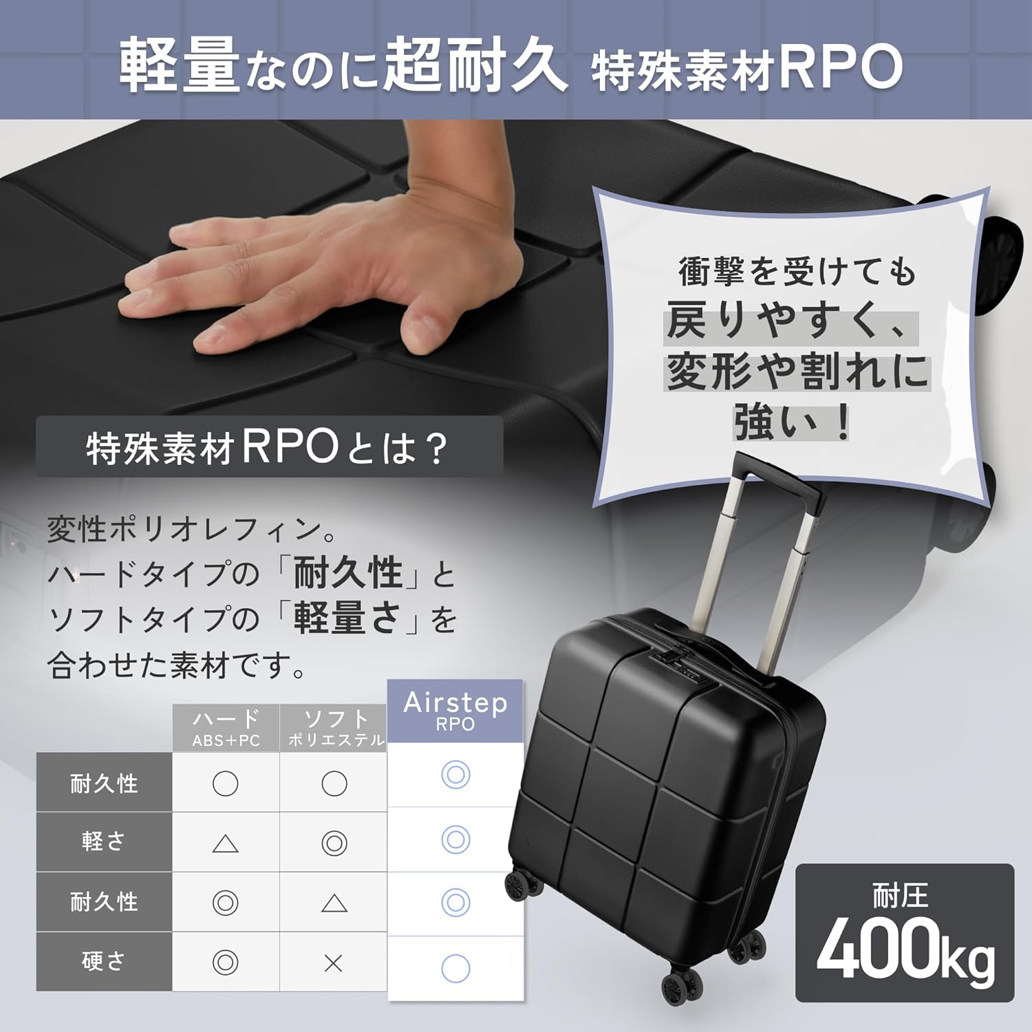 MAIMO Carry Case, Carry-on Size M, Approx. 5.5 lbs (2.5 kg)! HINOMOTO Super Lightweight, Quiet, Made in Japan, Spare Caster Casters, TSA Lock, Large Capacity, Suitcase, Carry Bag, deep black, M size