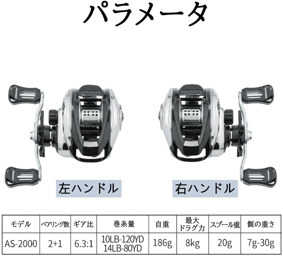 Bait Reel, Casting Reel, Lightweight, For Long Throws, Strong Magnetic Brake, Maximum Drag Force, 17.6 lbs (8 kg), Gear Ratio, 6.3:1, For Lakes, Rivers, Saltwater Fishing, Freshwater Fishing Reel