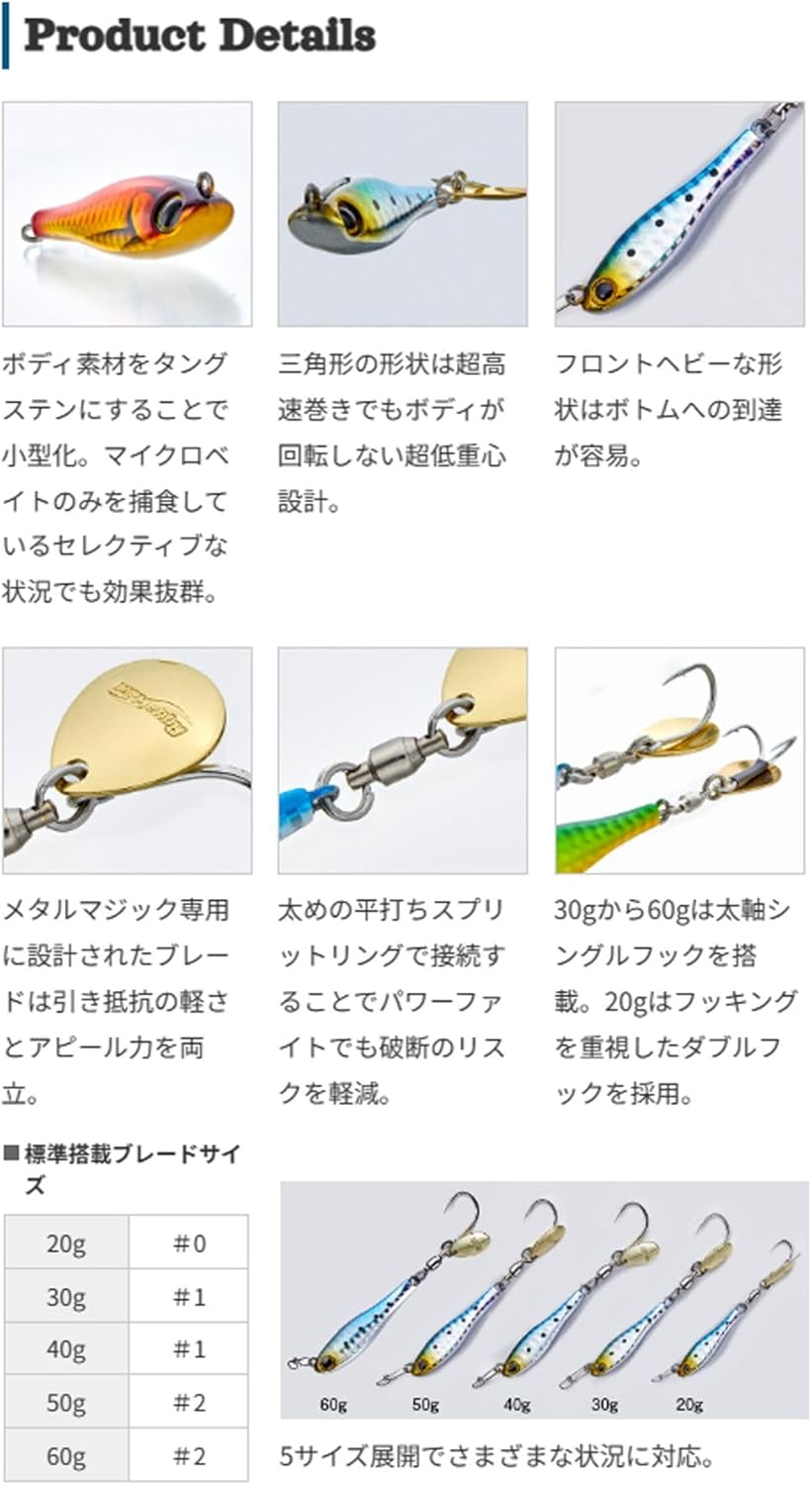 AquaWave Tungsten Tail Spin Jig Metal Magic TG