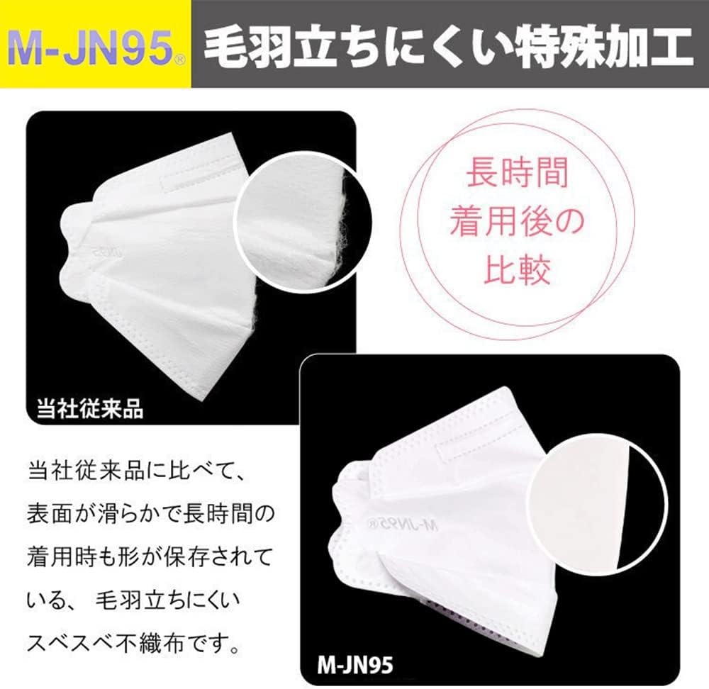 [M-JN95] Made in Japan, Non-woven Fabric 4 Layer Mask, Kaken Test 99%, Individual Packaging, 30 Pieces, 30 Masks [White]