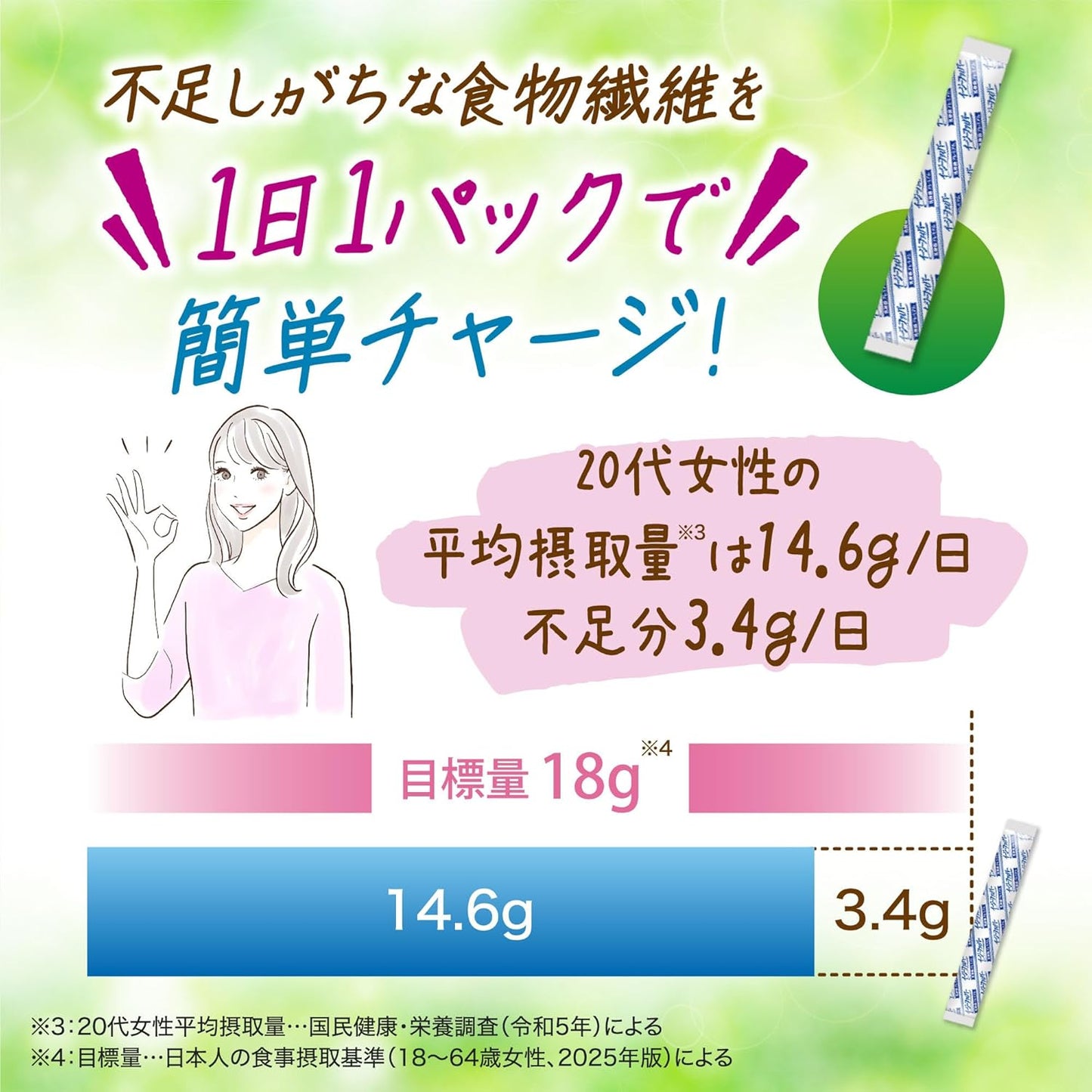 【Exclusive】EasyFiber Lactic Acid Bacteria Premium [Official] 【Dietary Fiber / Lactic Acid Bacteria / Oligosaccharides】 Resistant Dextrin (Water-Soluble Dietary Fiber) [Functionality