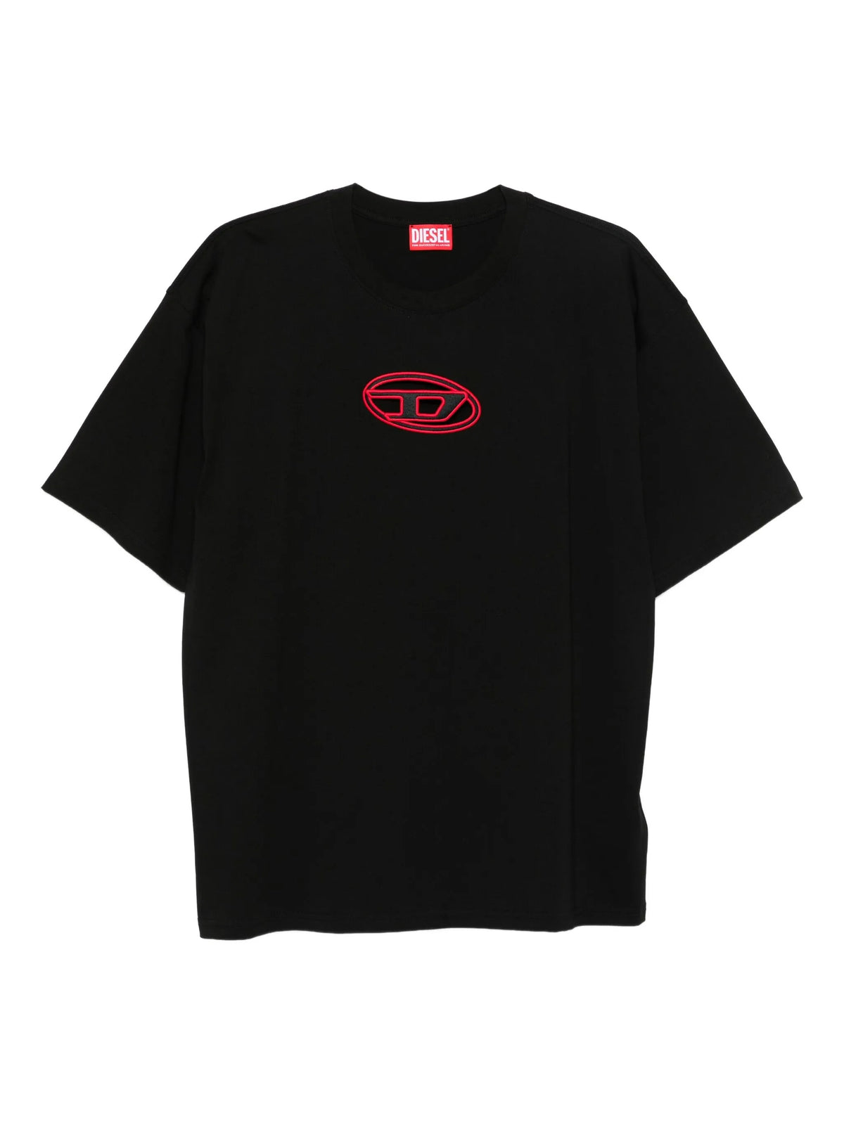 Diesel この規制の目的のために： - Image 4