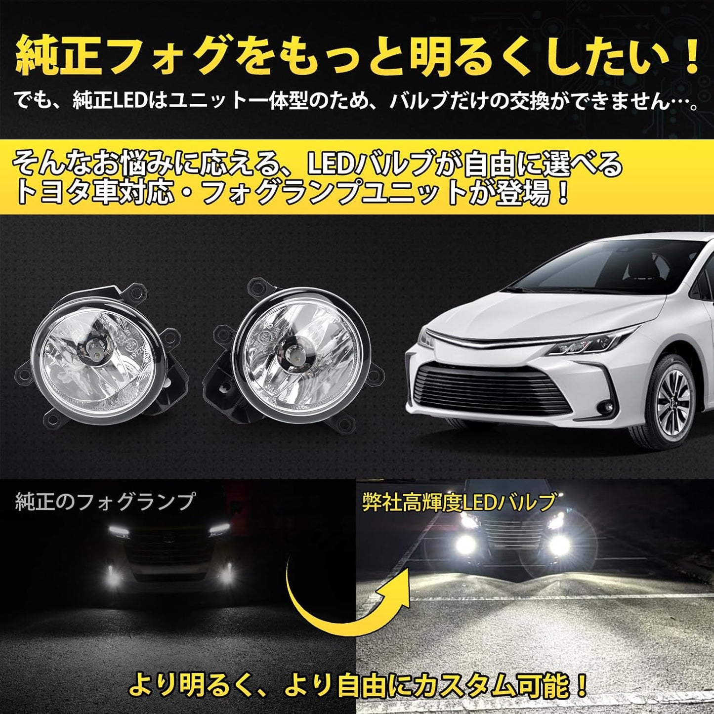 Fog Light Unit, Compatible with Toyota Cars, Genuine Replacement, No Processing Required, Compatible with H8/H11/H16 LED Bulbs, Adjustable Optical Axis, E-Mark Certified, IP68 Waterproof