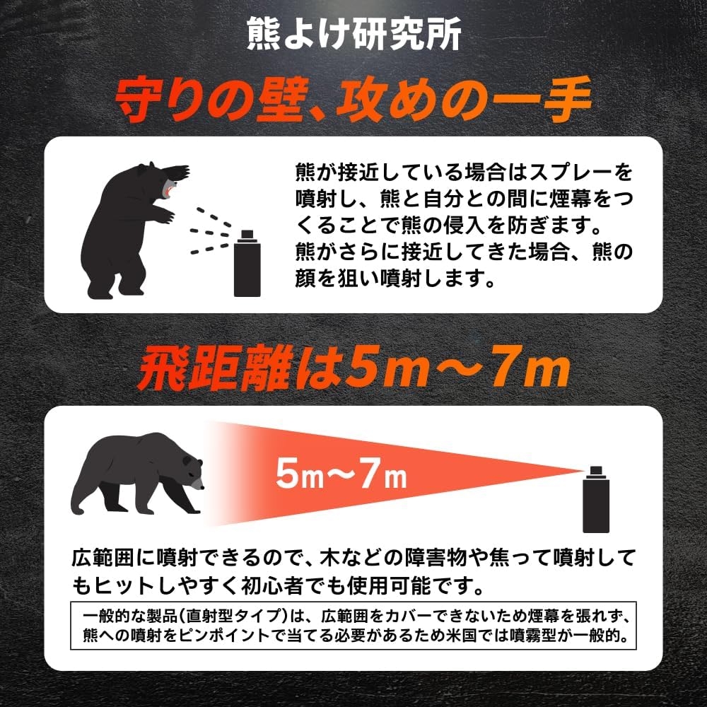 (Made in Japan, Super Powerful Bear Repellent Spray), Bear Repellent Spray, Large Capacity, Approx. 30 Seconds Continuous Spraying, Supervised by Climbers, Bear Repellent Institute, Used by Japanese Corporations, Instruction Manual Included