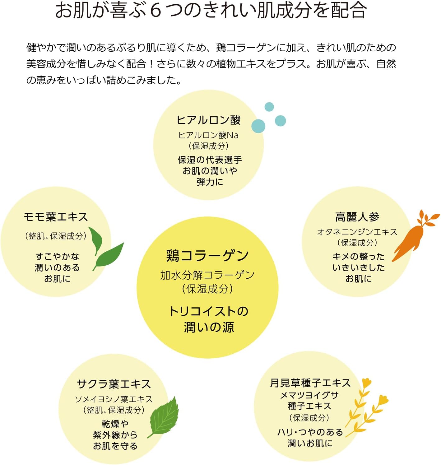 Tricoist Moisture Gel, 2.8 oz (80 g), Moisturizing, Collagen Formulated, All-in-One Gel, Made in Japan