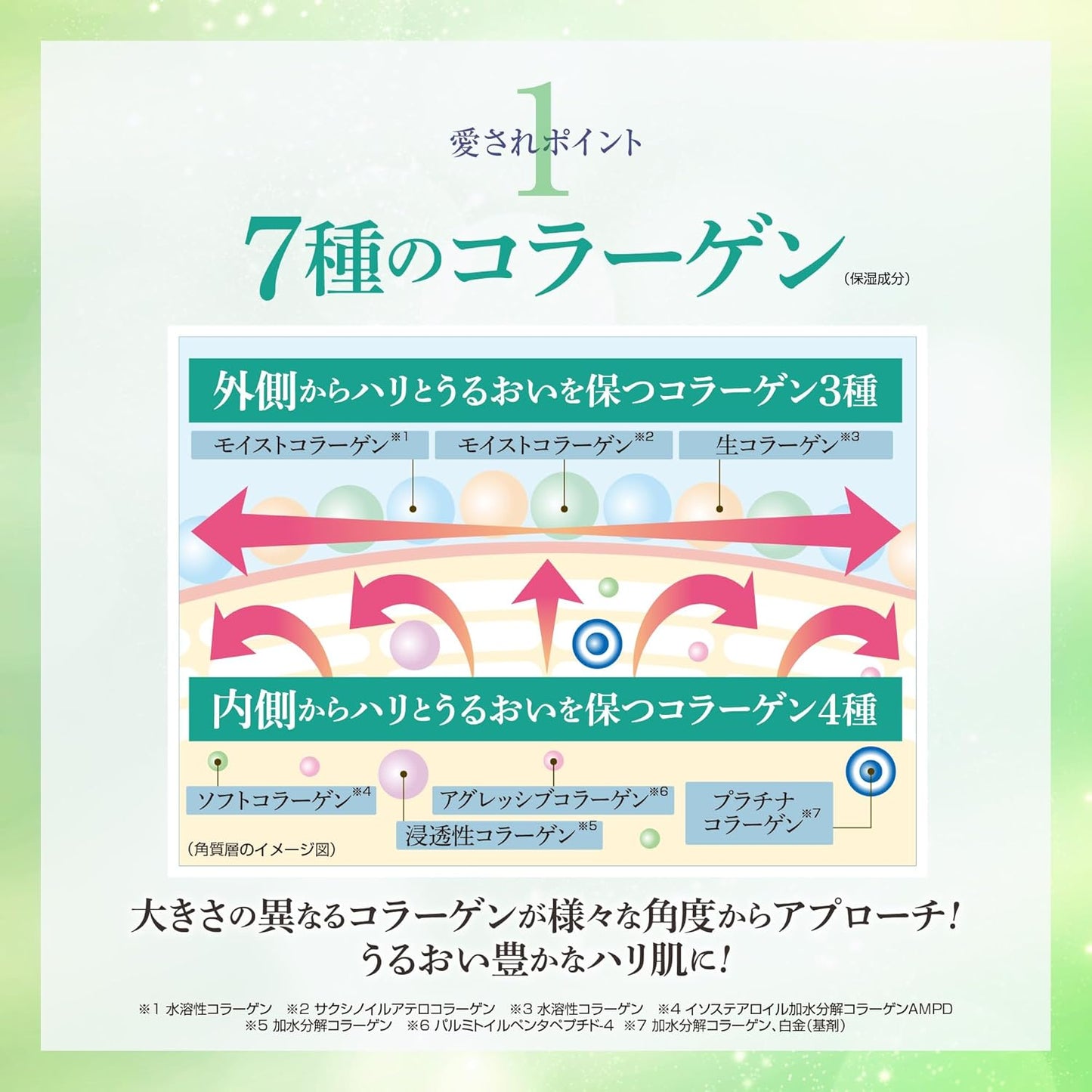 Simplism Z181161 Amino & Collagen Gel V Collagen Formulation, All-in-One Gel, Hyaluronic Acid, Hali, Elasticity, Beautiful, Moisturizing Gel, 3.5 oz (100 g), Made in Japan