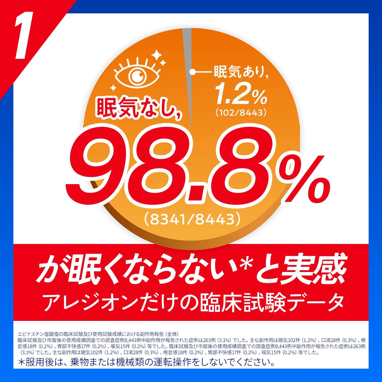 【第2類医薬品】アレジオン20 24錠