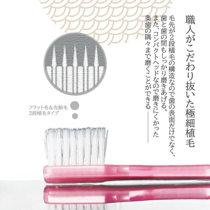 Artisan Toothbrush, Fine Point, Brush Every Corner of Your Teeth, Japanese Quality, Made in Japan, Set of 6, Set of 2, Pocket Tissue Included
