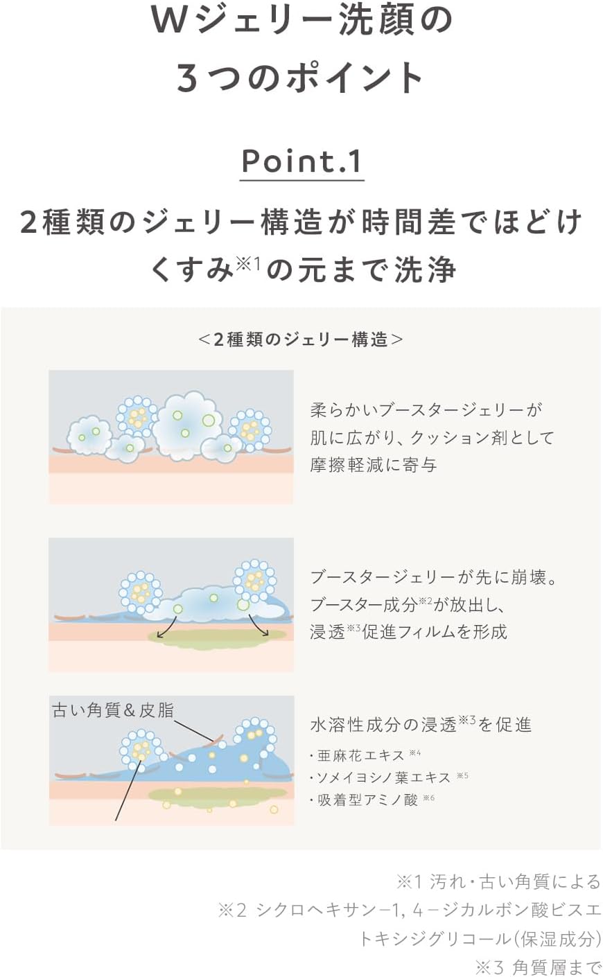 (Face Washing) N organic Bright White, Clear, Gel Wash [5.3 oz (150 g)]