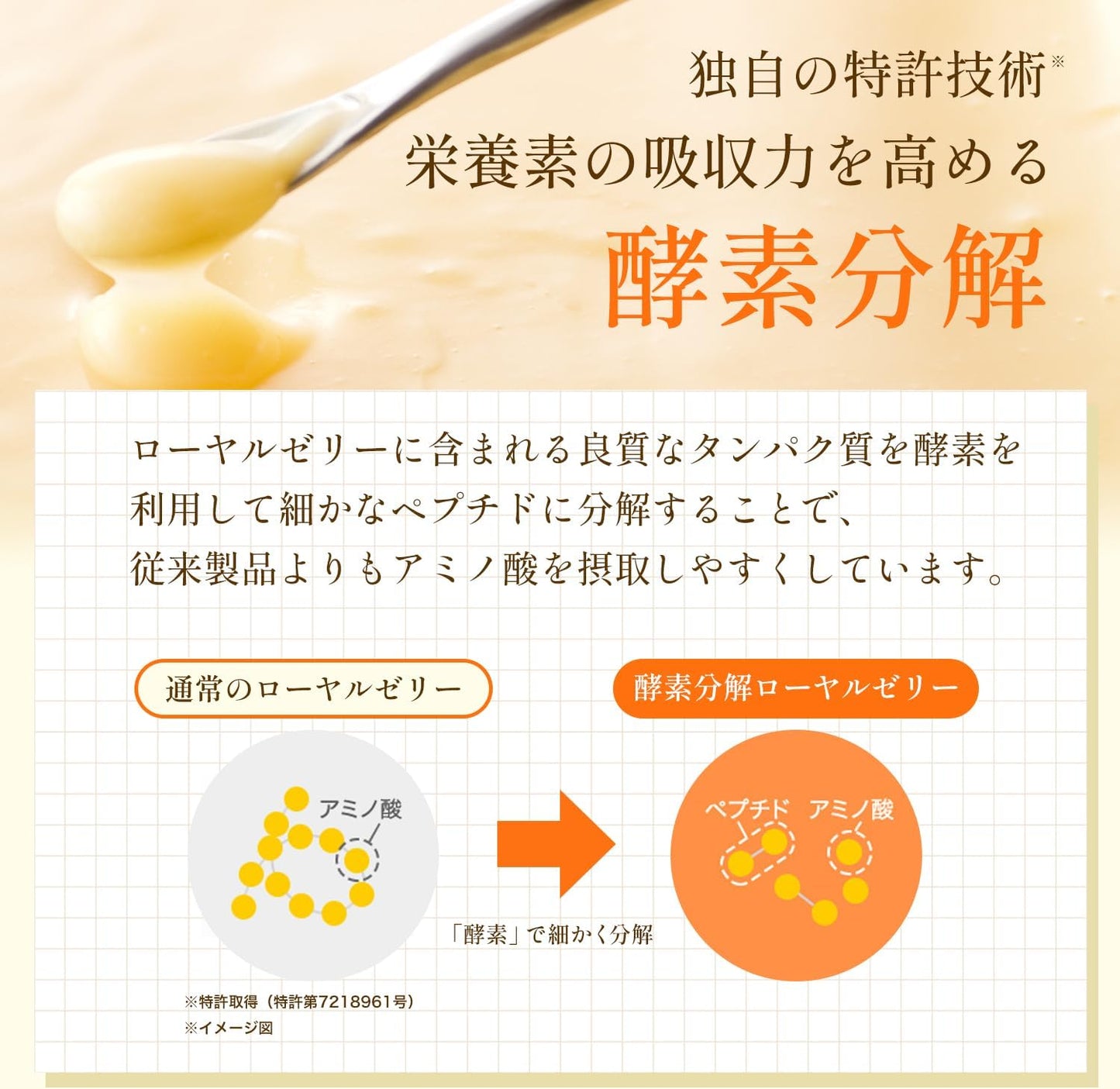 Yamada Yohoba Enzyme-Decomposed Royal Jelly King, 100 Tablets (Approximately 1 Month Supply) [Supplement, Nutrition, Health Maintenance, Vitamins, Amino Acids, Minerals, Decenoic Acid, Soy Isoflavones