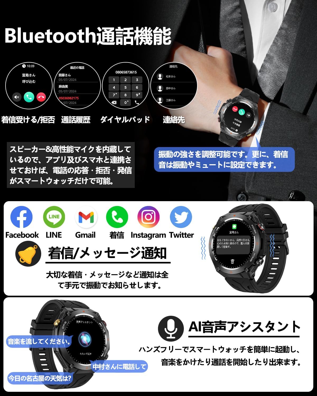 Smart Watch (2024 New Design; GPS Built-In to Military Standards, Camouflage Pattern) Sports Watch, Shock Resistant, Compass Included, Bluetooth 5.3 Calls, 1.45 Inch Large Screen, Wristwatch, 15 Days
