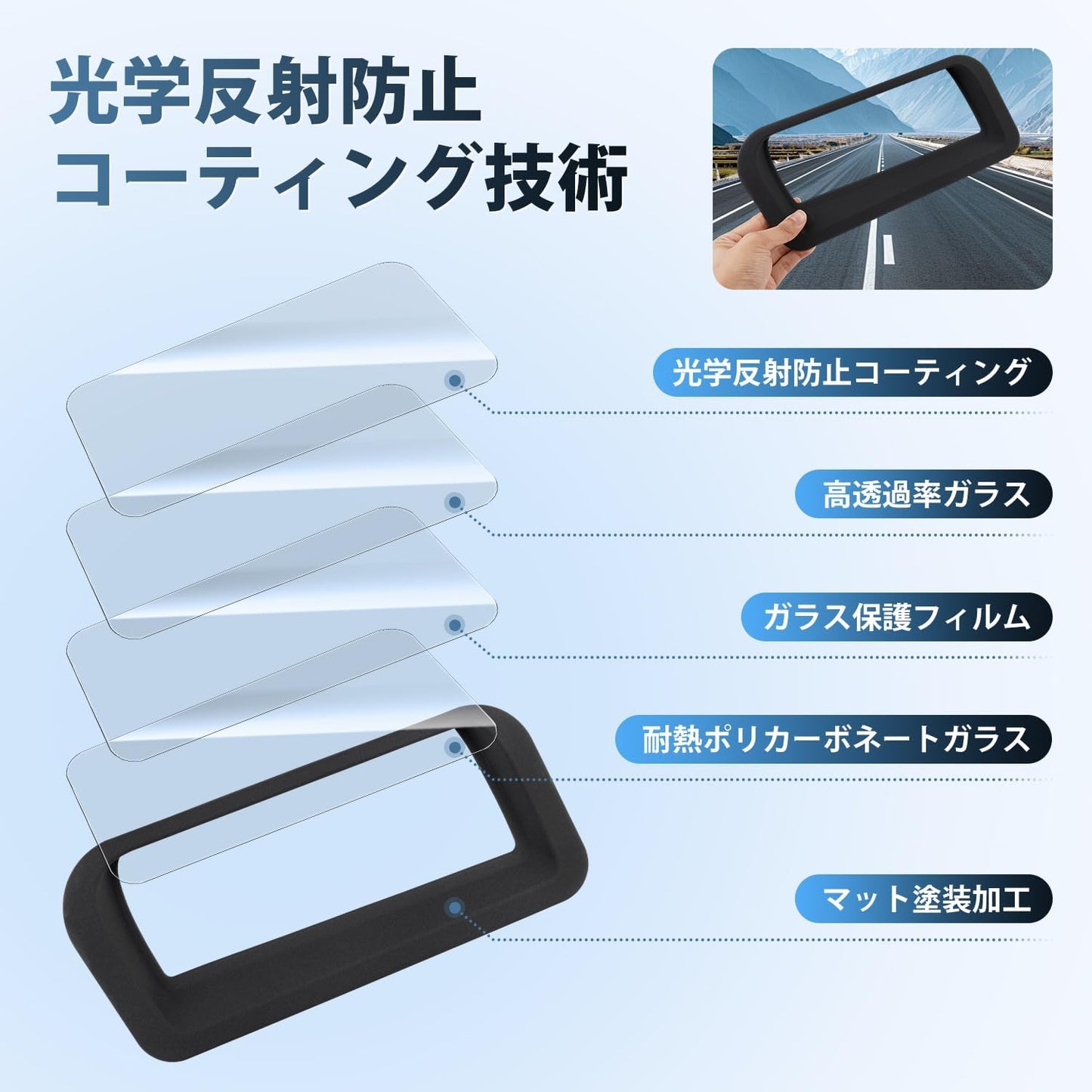 Alphard Vellfire 40 HUD Protective Cover, Compatible with Alphard Velfire 40 Series, June 2023 - Current HUD Cover, Head-up Display Cover, Reflective Light Reduction, High Visibility, Dual