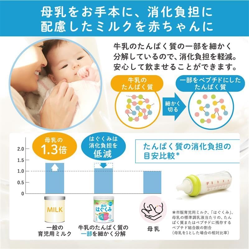 Morinaga Hagukumi Liquid Milk Eco-Raku Pouch 100ml x 5 Bags [Baby Milk for Newborns 0 Months to Around 1 Year Old, Liquid Milk that Can Be Consumed at Room Temperature]