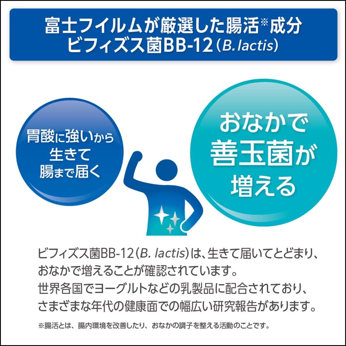 Fujifilm Bifidobacterium BB-12 (Live and Delivered, Increases in the Stomach, Yogurt Flavor) 30-Day Supply (1 Sachet per Day) Powder bb12 NEW LOOK Functionally Labeled Food for Specified Health Uses