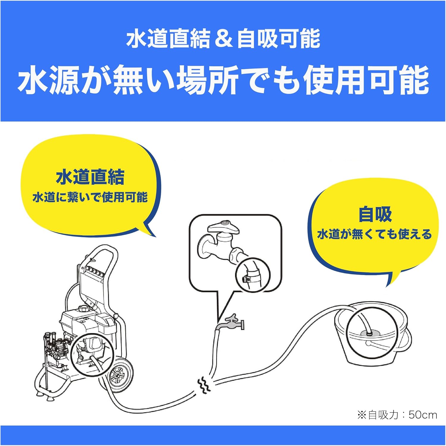 KOSHIN Engine-type High Pressure Washer 17MPa with Wheel Type JCE-1710 Self-Primping Direct Water Connection Agricultural Machinery Strong Cleaning Black