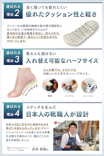Rigetta Insole, Made in Japan, No Fatigue, Shock Absorption, Standing Work, Insole, Flip Flop, Leather Shoes, Sneakers, Pumps, Sports, Half