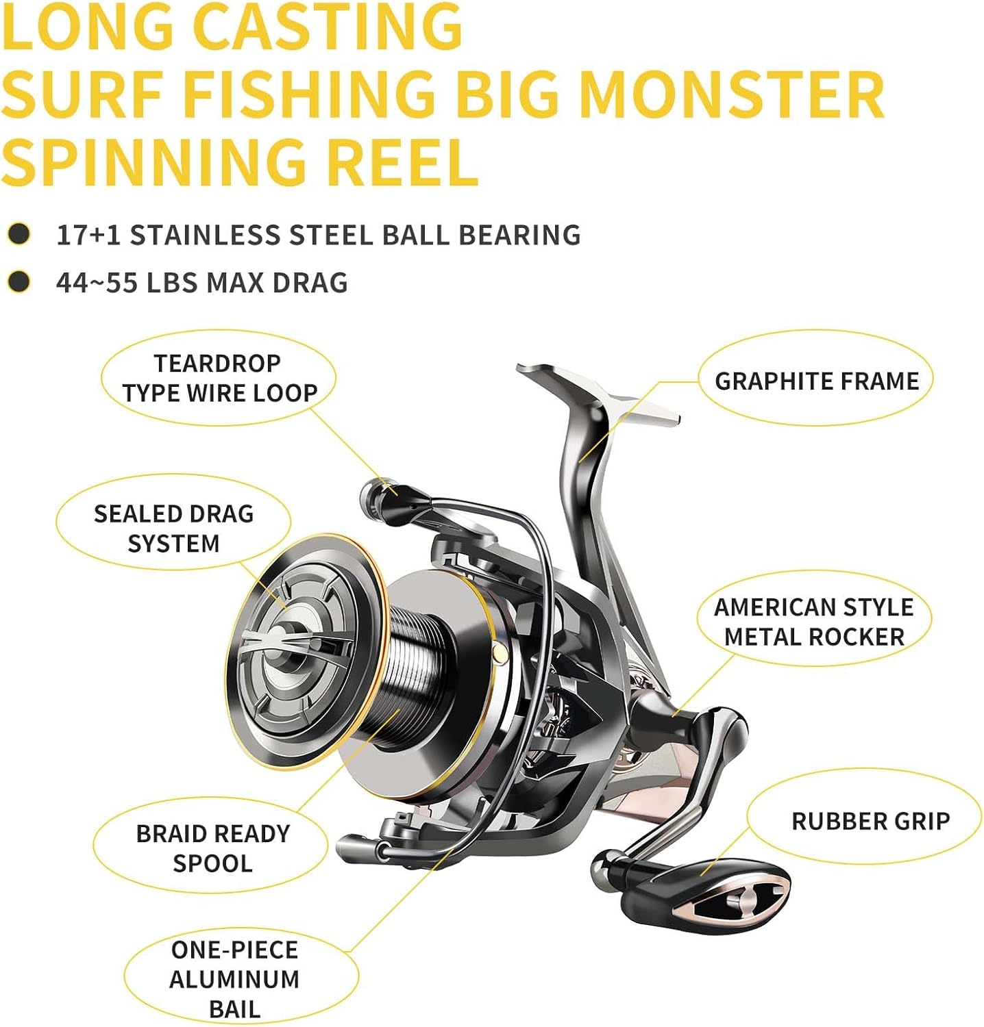 HAUT TON Spinning Reel 8000/9000/10000/12000/14000 Series 17+1BB Graphite/Metal Frame Surf Fishing Reel 4.8:1 Gear Ratio 55lb Drag Medium/Heavy Long Casting Coastal Offshore Saltwater Monster Fish