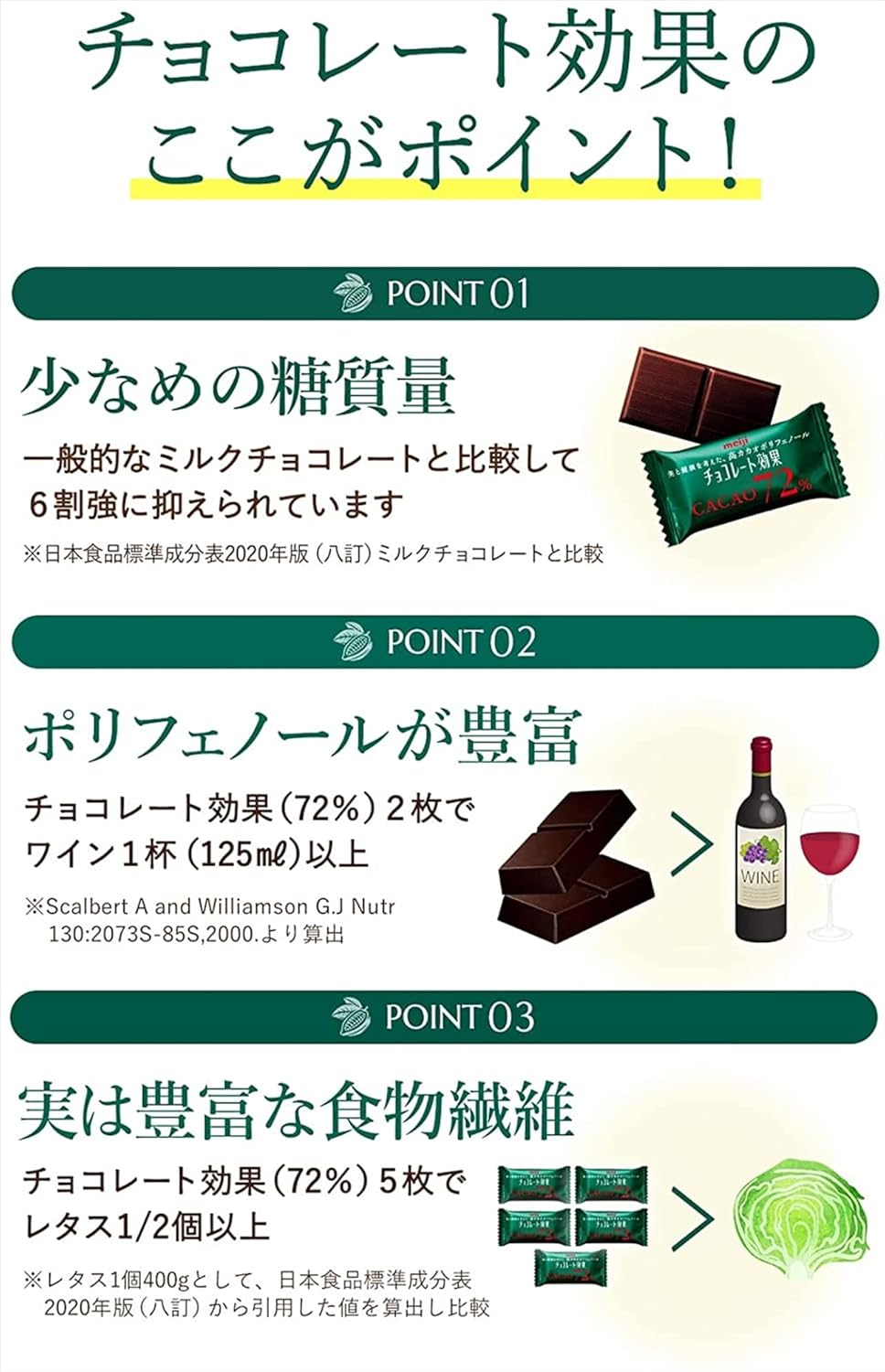 Meiji Chocolate Effect Cacao 72% Honey Pickled Orange Peel Pouch, 1.2 oz (34 g) x 10 Bags