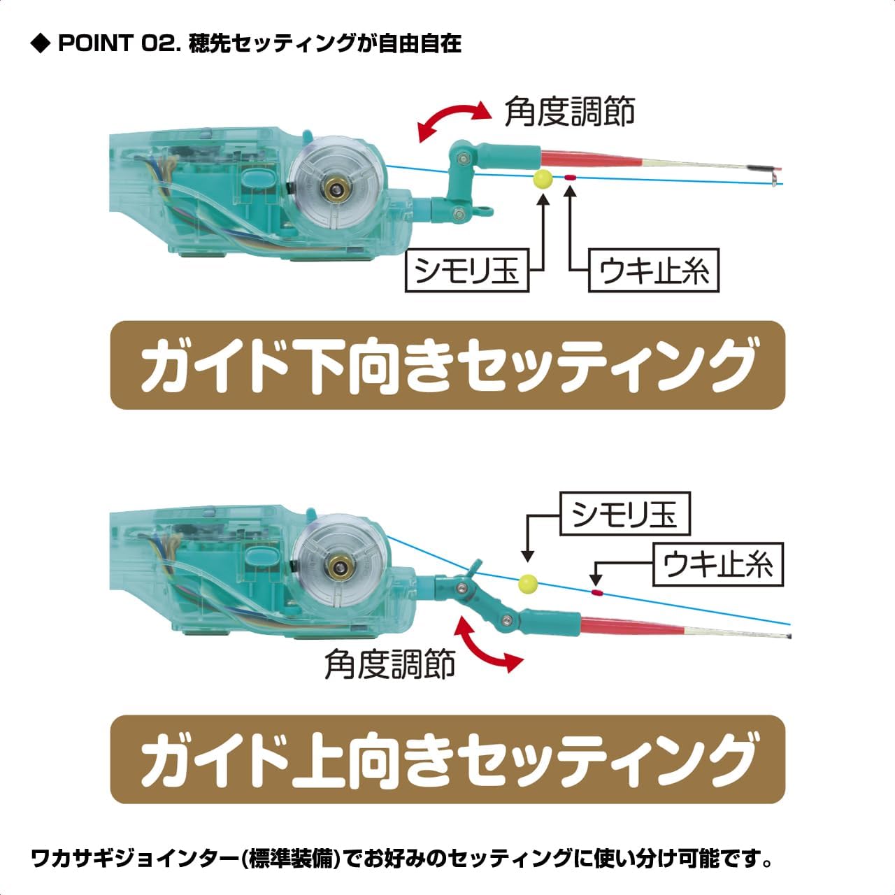 PROX Wakasagi Motor Drive EC PX018E Electric Reel for Wakasagi Fishing *Powered by 2 AAA batteries (batteries sold separately)