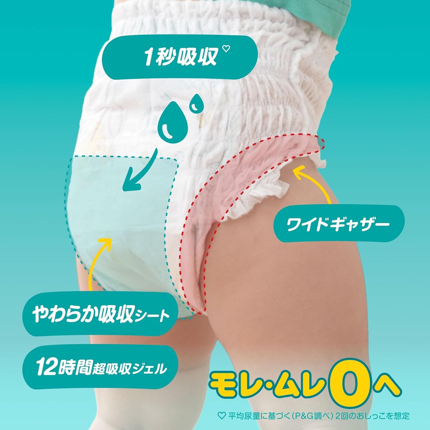 Pants Big Size Pampers Diapers, Dry Care (26.5 - 48.7 lbs (12 - 22 kg), 48 Pieces (Exclusive)
