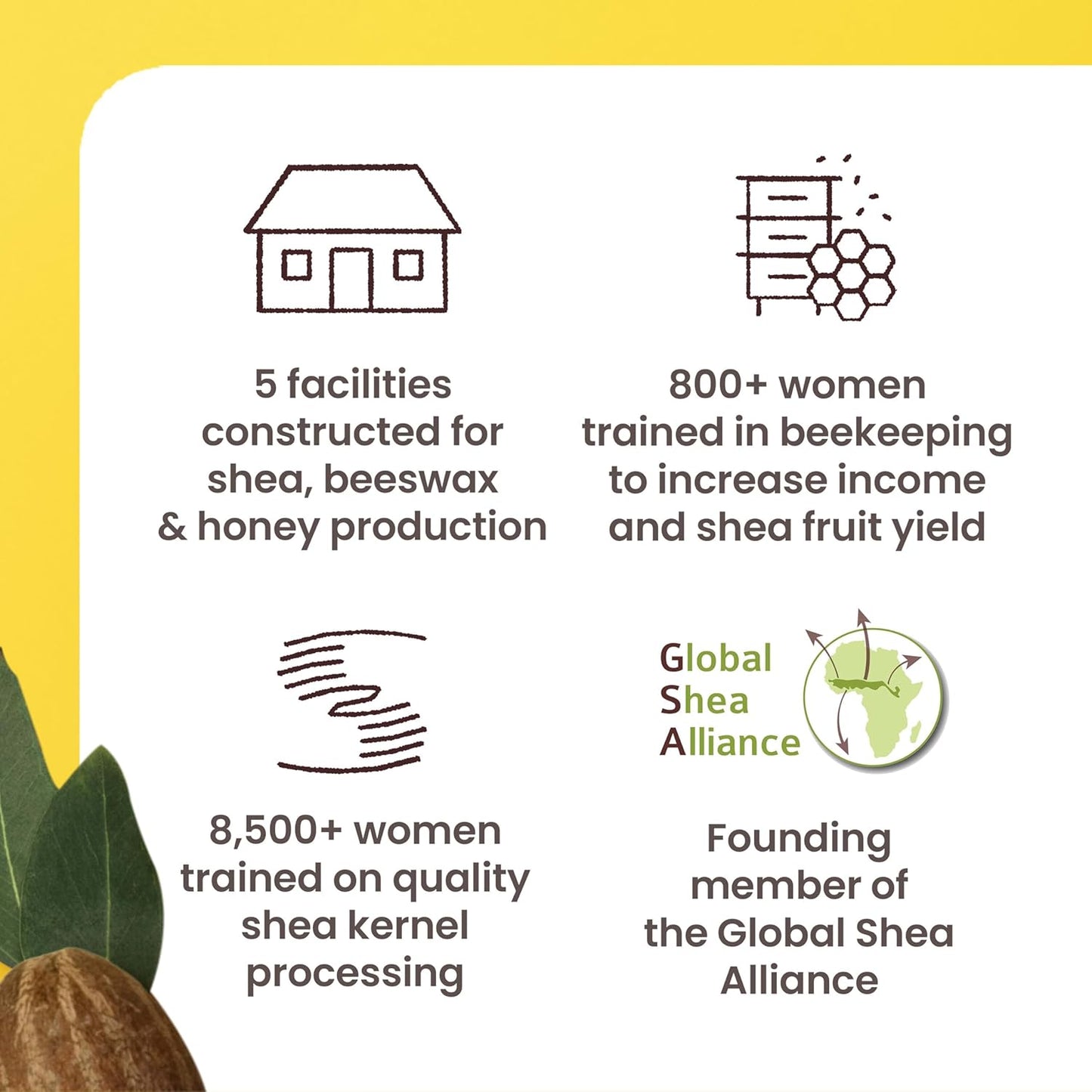 Burt's Bees Manteca de karité + frutas tropicales indulgente para manos y cuerpo, no grasa, rica en antioxidantes para una piel brillante, no irritante, cuidado de la piel de origen natural, 11 onzas.