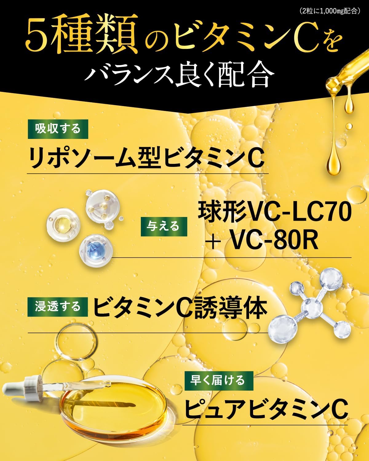 【Liposomal Vitamin C Formula】Pure Vita C High Concentration Vitamin C Supplement 1,000mg Liposomal Vitamin C 30-Day Supply 60 Tablets L-Lysine Time Release × Liposomal Unique Formula Nutritional