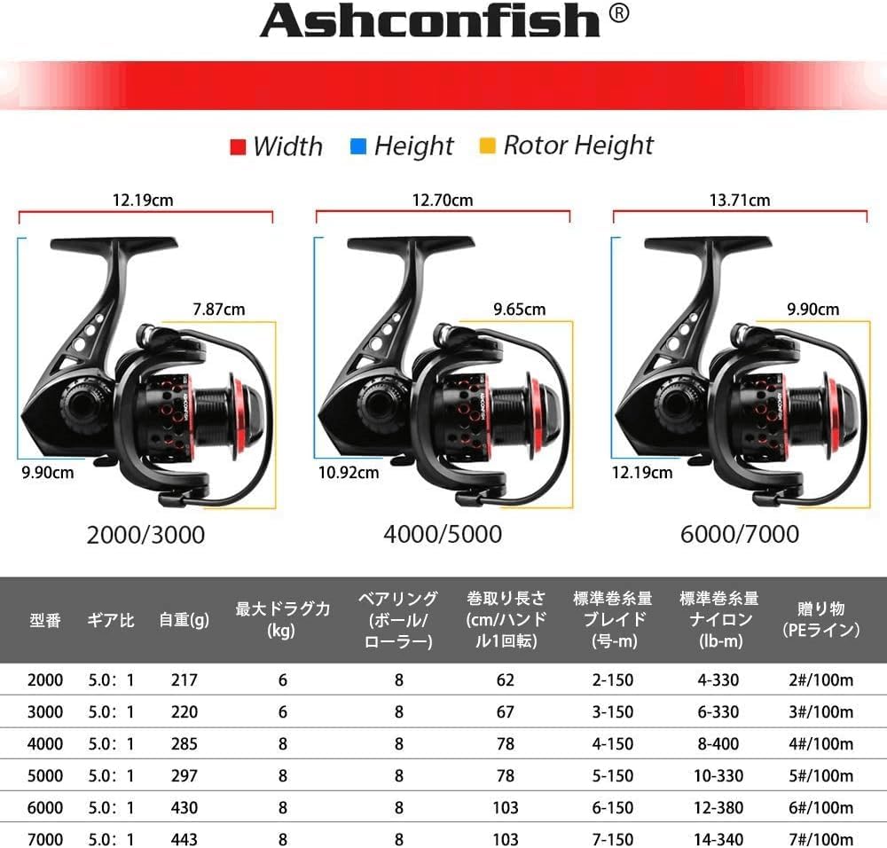 Ashconfish スピニングリール 7+1BB 高精度なCNC加工 アッシュコンフィッシュ ギア比5.0:1 最大ドラグ17.6lb CF2000/CF3000/CF4000/CF5000/CF6000/CF7000