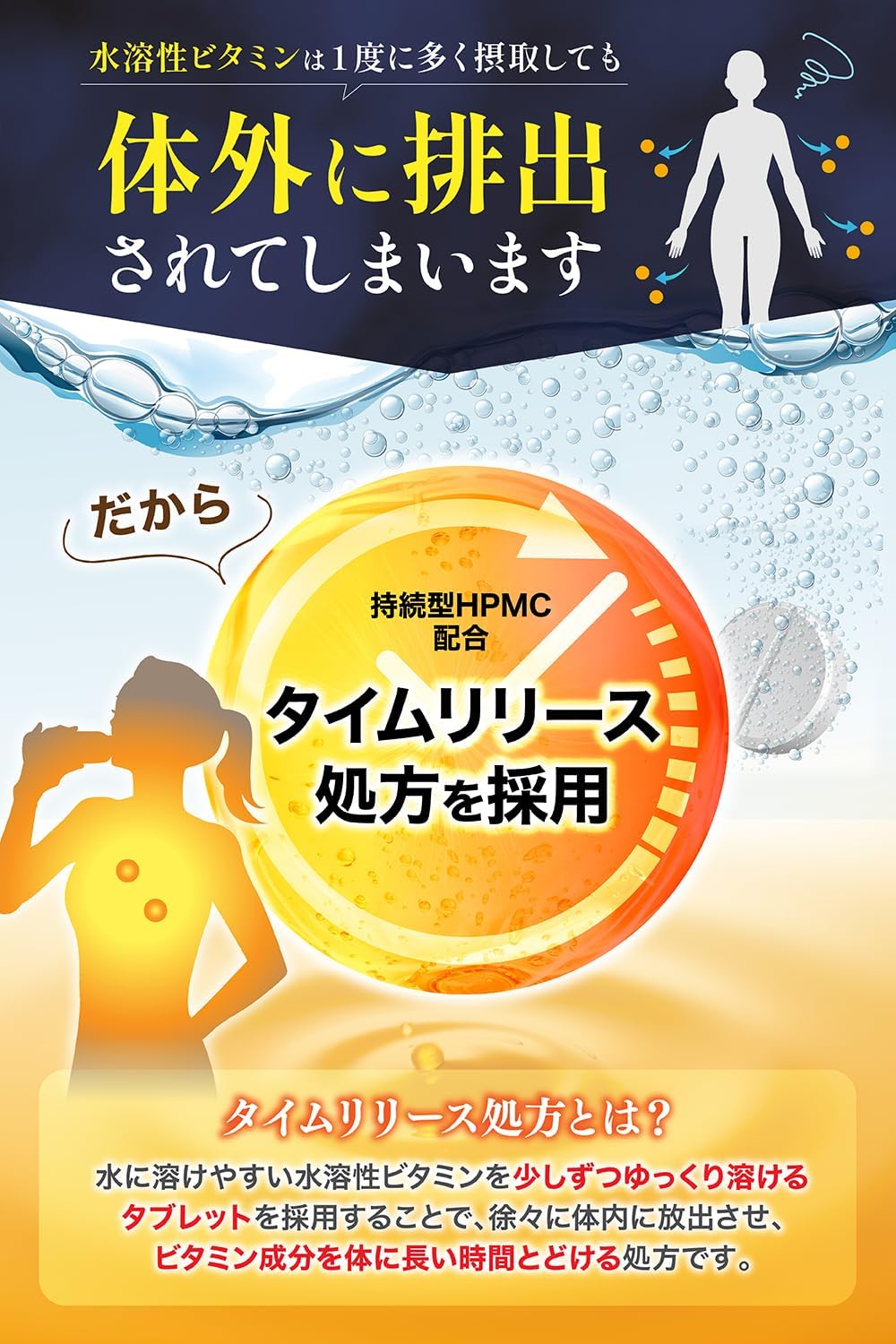 Health+ Vitamin B12 & Iron Supplement, Lasting Vitamin B12, 1200 μg, Iron, 10 mg, Vitamin B2, Vitamin C, Vitamin B6, Folic Acid, Made in Japan, 60 Tablets, 30 Day Supply
